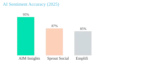 Generated image